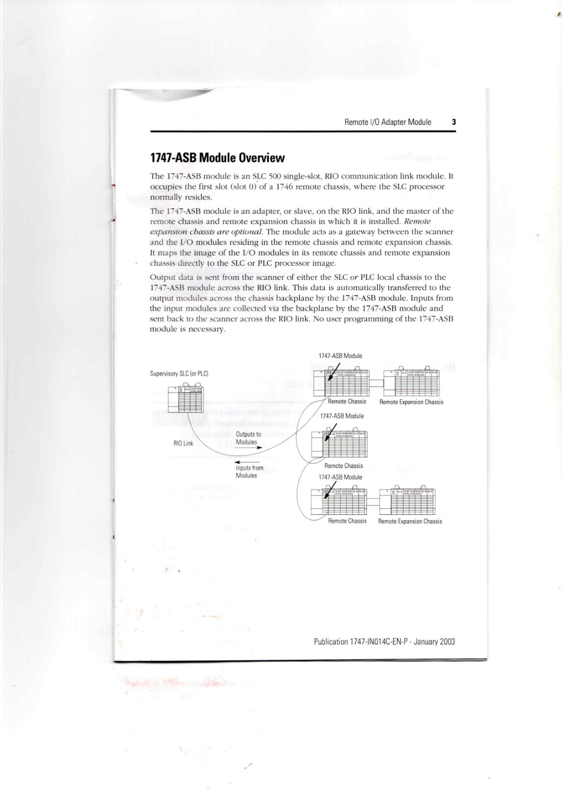 Allen-Bradley 1747-ASB Controller Module