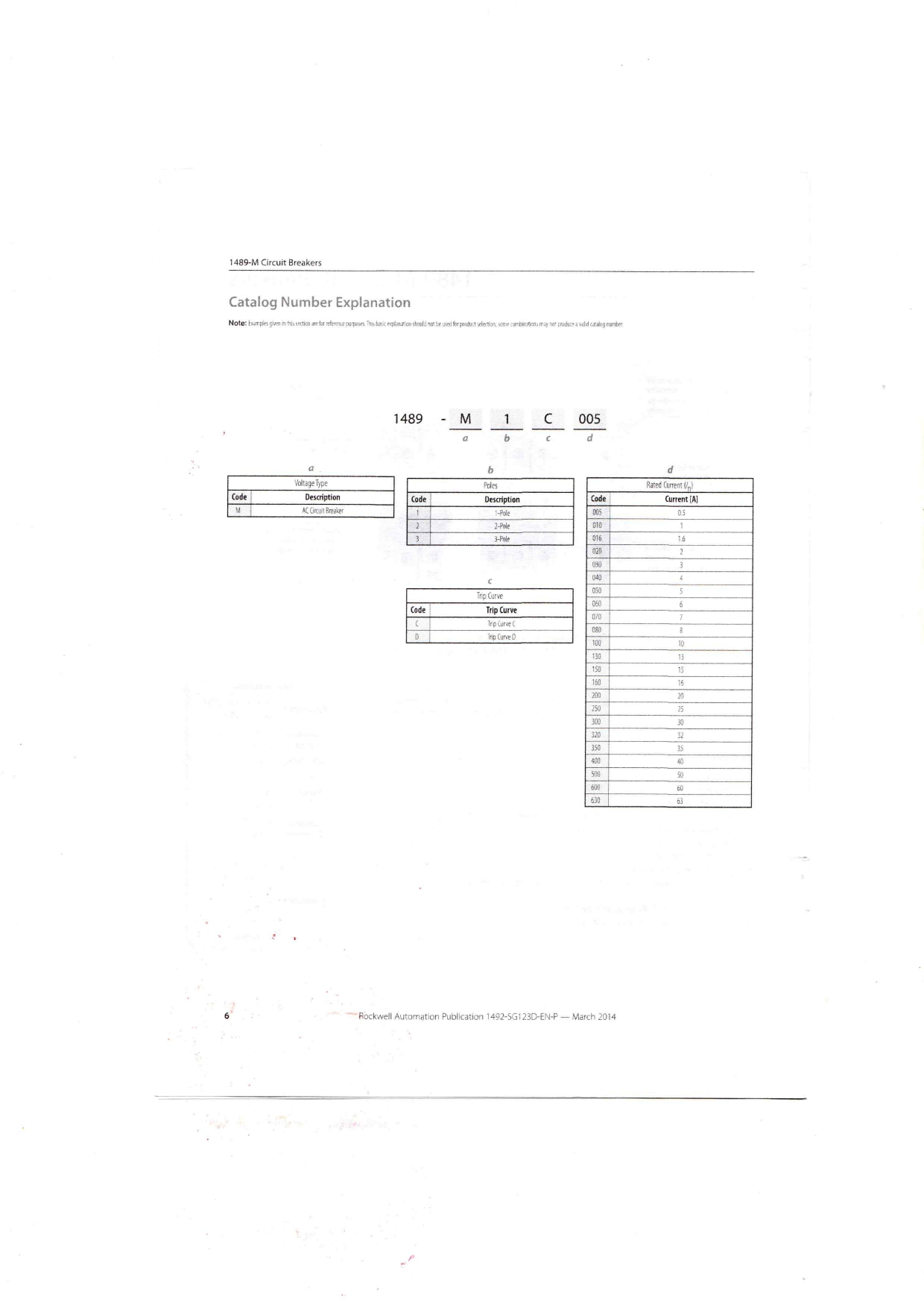 1489-M ALLEN-Bradley Industrial Control Module