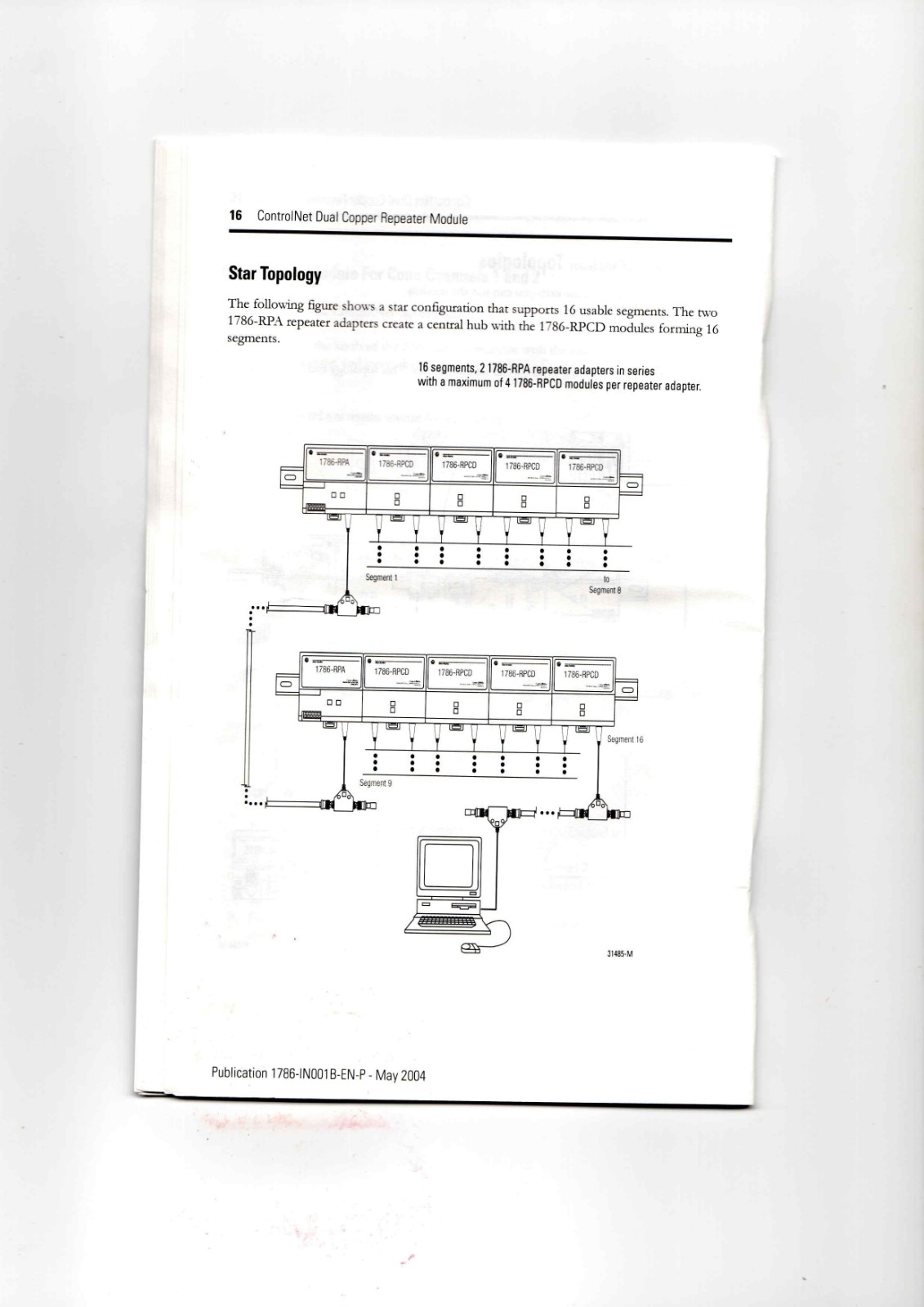 A-B 1786-RPCD Modular Controller