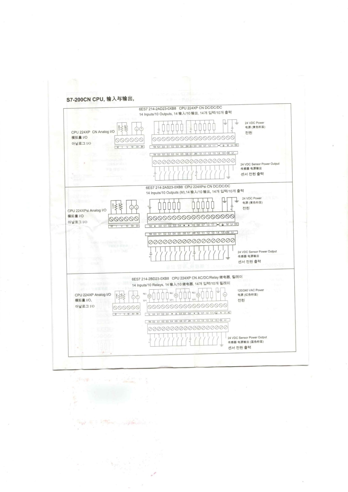 Siemens S7-200CN  Interface modules