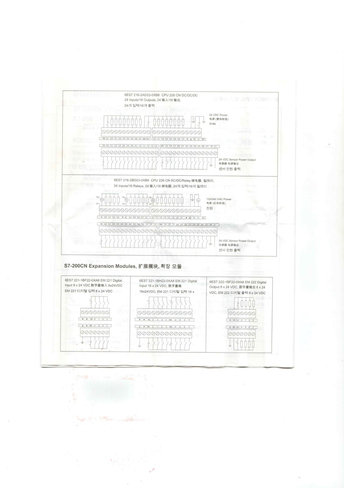 Siemens S7-200CN  Interface modules