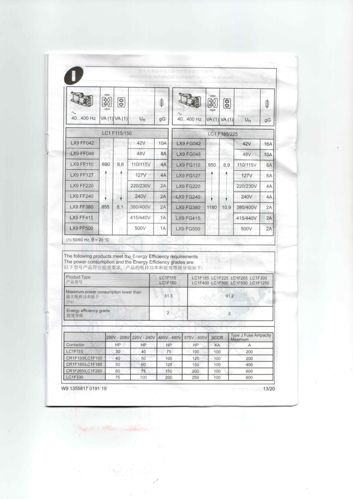 Schneider LC1F185