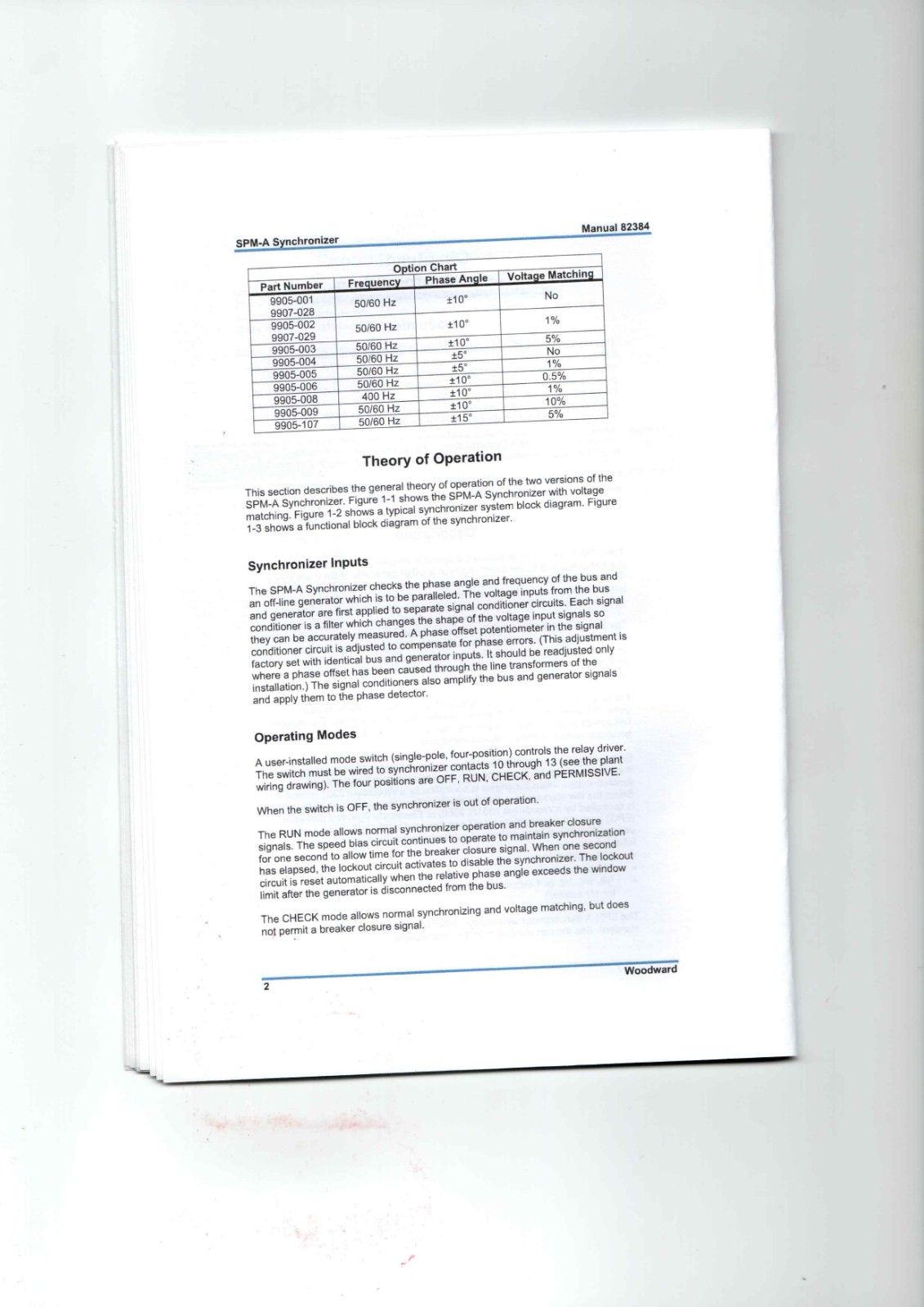 Woodward SPM-A 82384