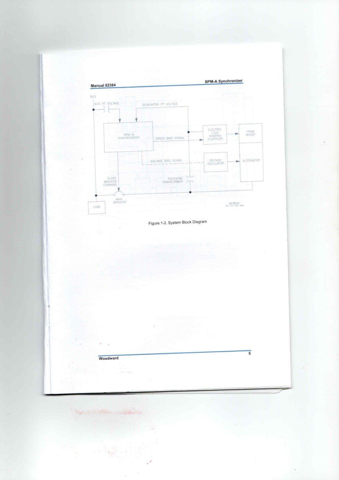 Woodward SPM-A 82384