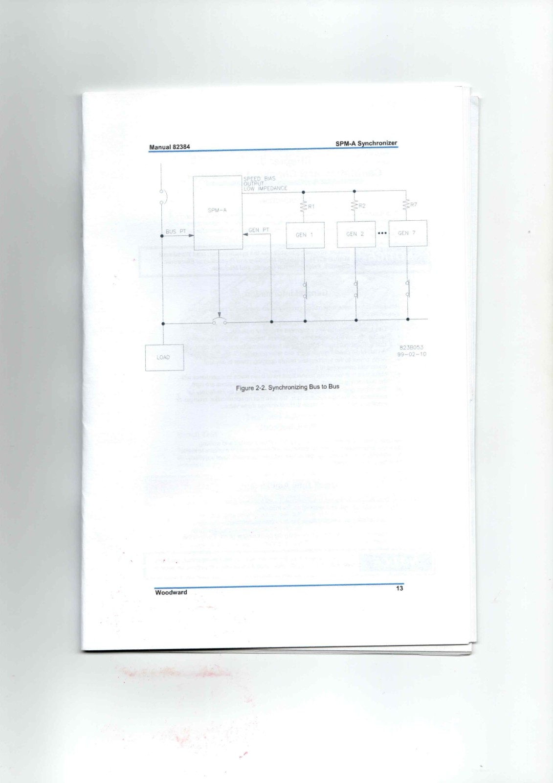 Woodward SPM-A 82384
