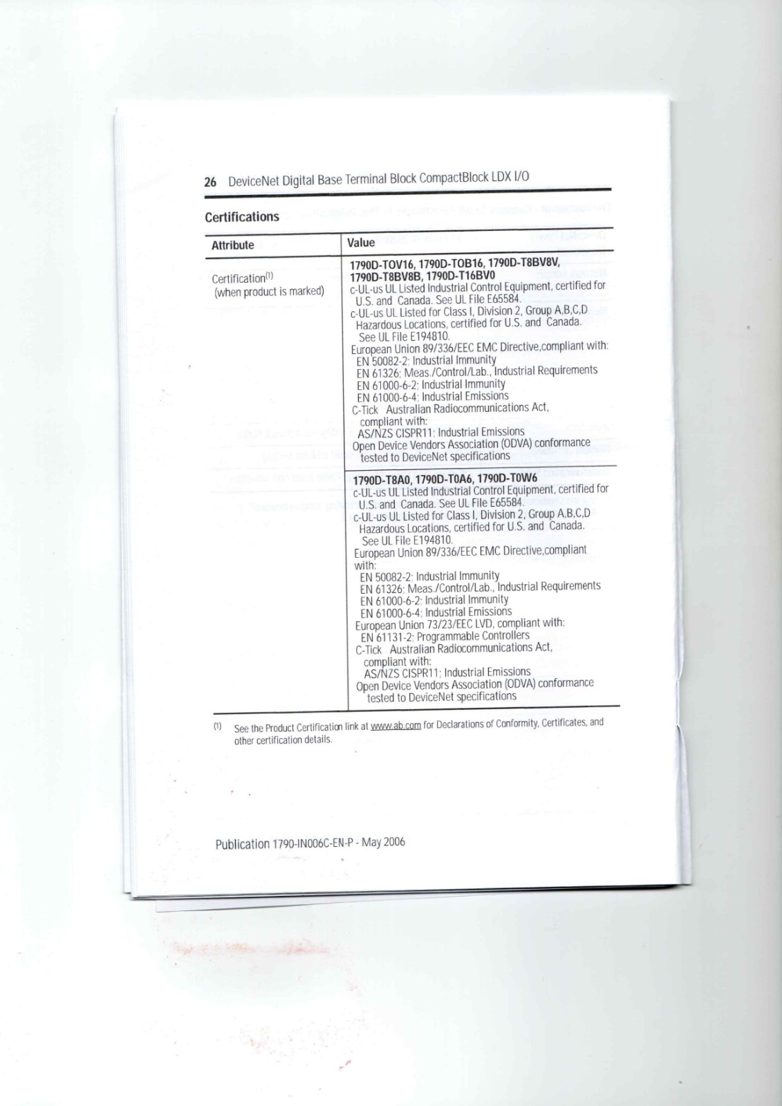 A-B 1790D-T16BV0,1790D-T8BV8V,1790D-T8BV8B,1790D-T0B16,1790D-T0V16,1790D-T0W6,1790D-T8A0,1790D-T0A6