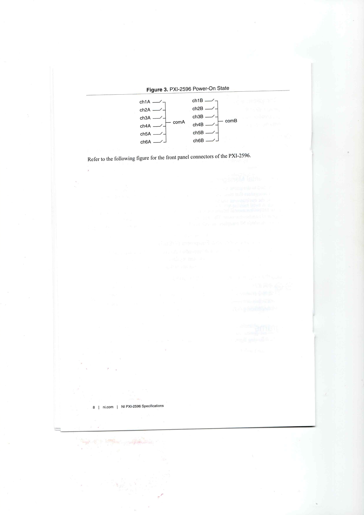 NI PXI-2596 Industrial Control Module
