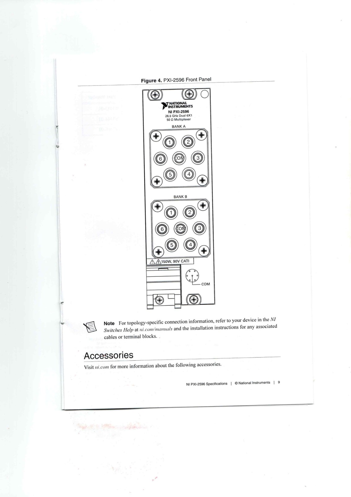 NI PXI-2596 Industrial Control Module