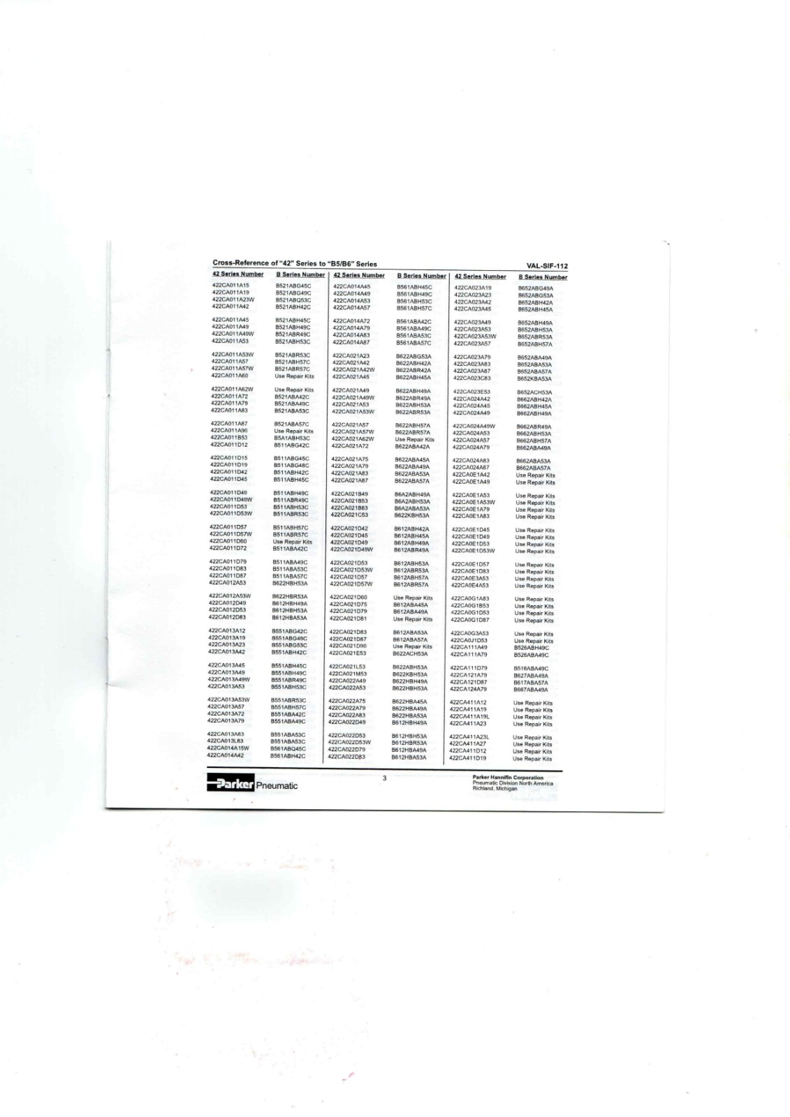 Parker VAL-SIF-112