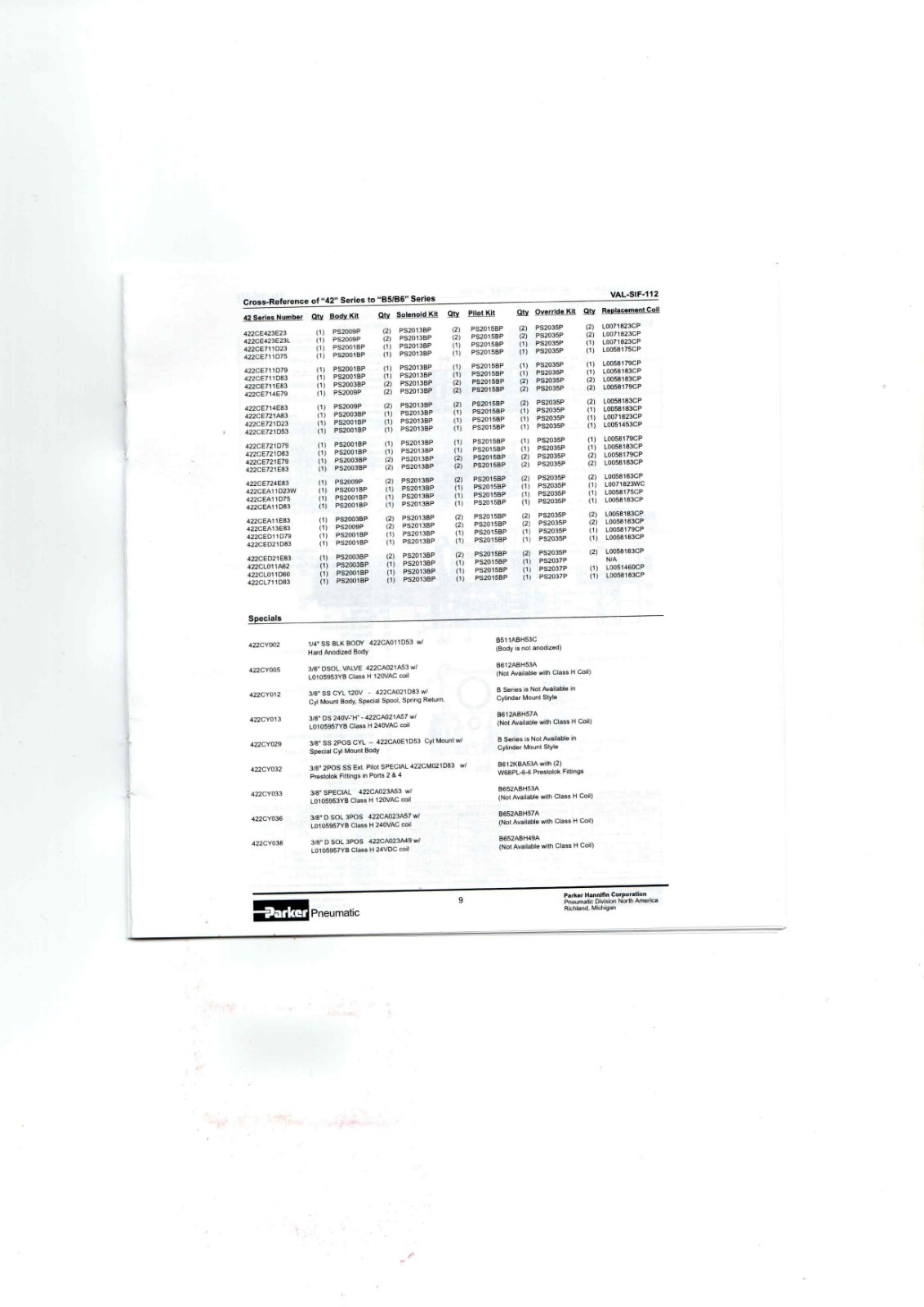 Parker VAL-SIF-112