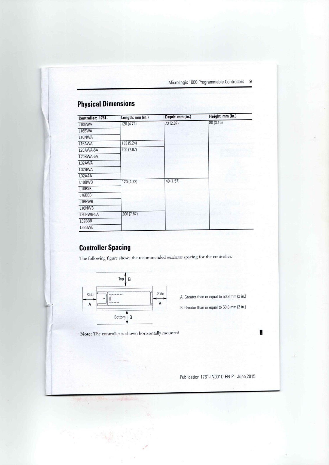 A-B 1761-L10BWA,-L10BWB,-L10BXB,-L16AWA,-L16BWA,-L16BWB,-L16BBB,-L16NWA,-L16NWB,-