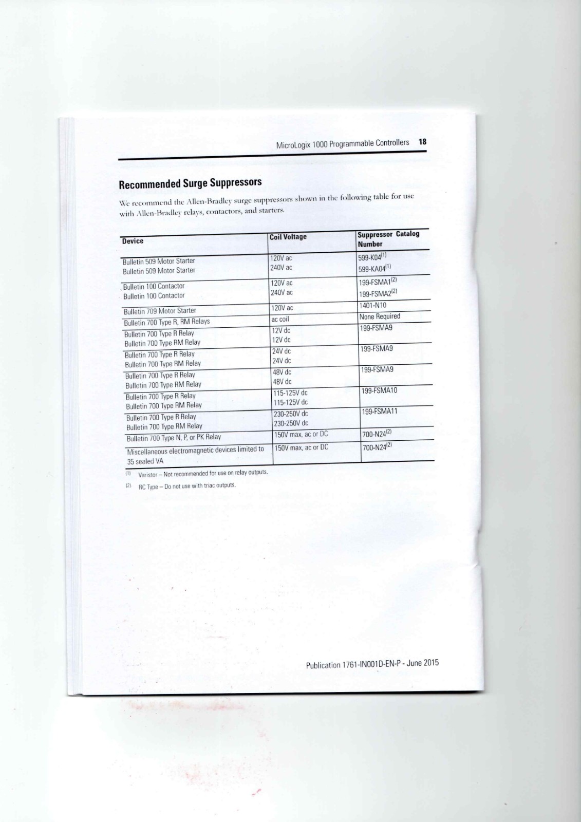 A-B 1761-L10BWA,-L10BWB,-L10BXB,-L16AWA,-L16BWA,-L16BWB,-L16BBB,-L16NWA,-L16NWB,-