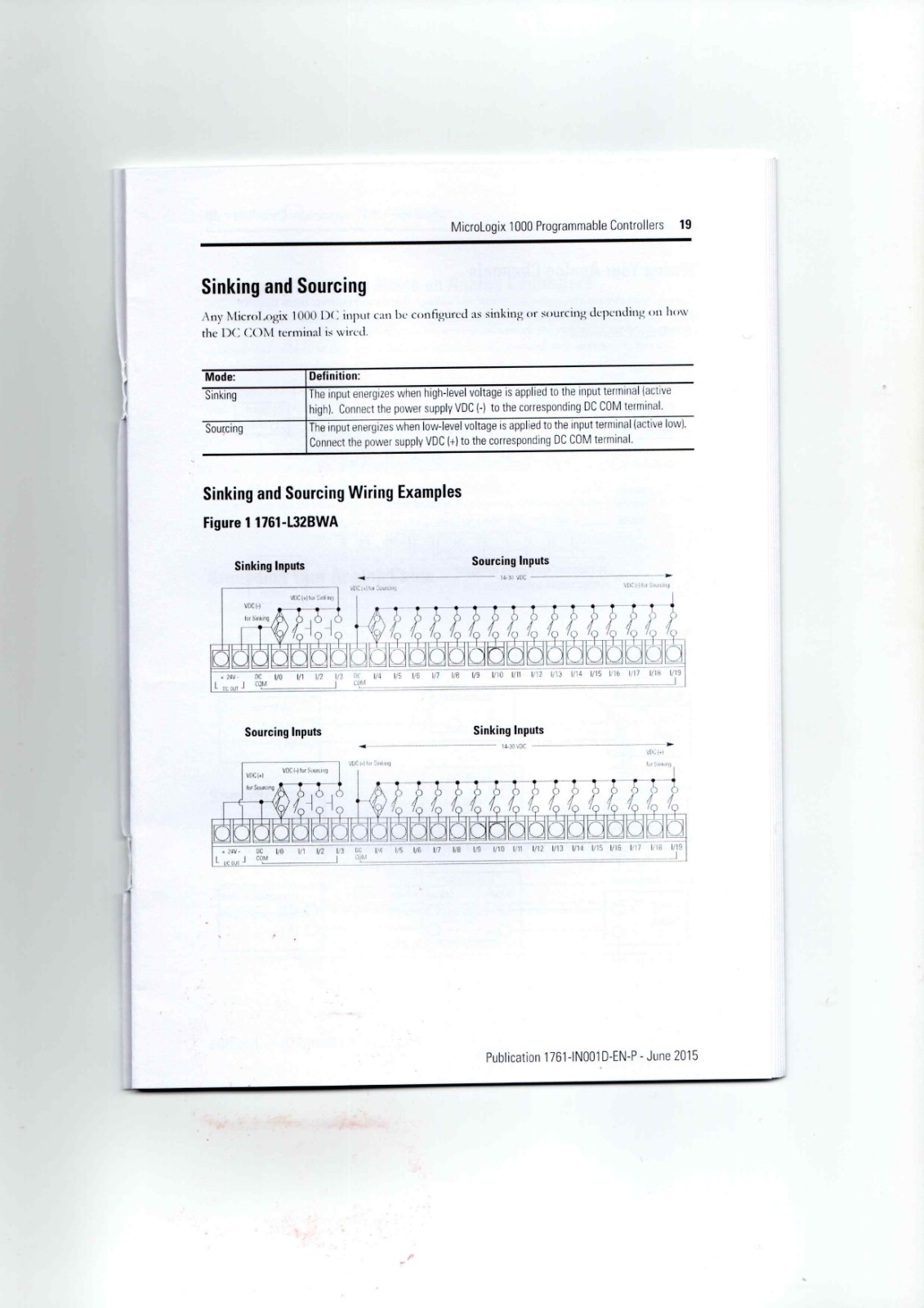 A-B 1761-L10BWA,-L10BWB,-L10BXB,-L16AWA,-L16BWA,-L16BWB,-L16BBB,-L16NWA,-L16NWB,-