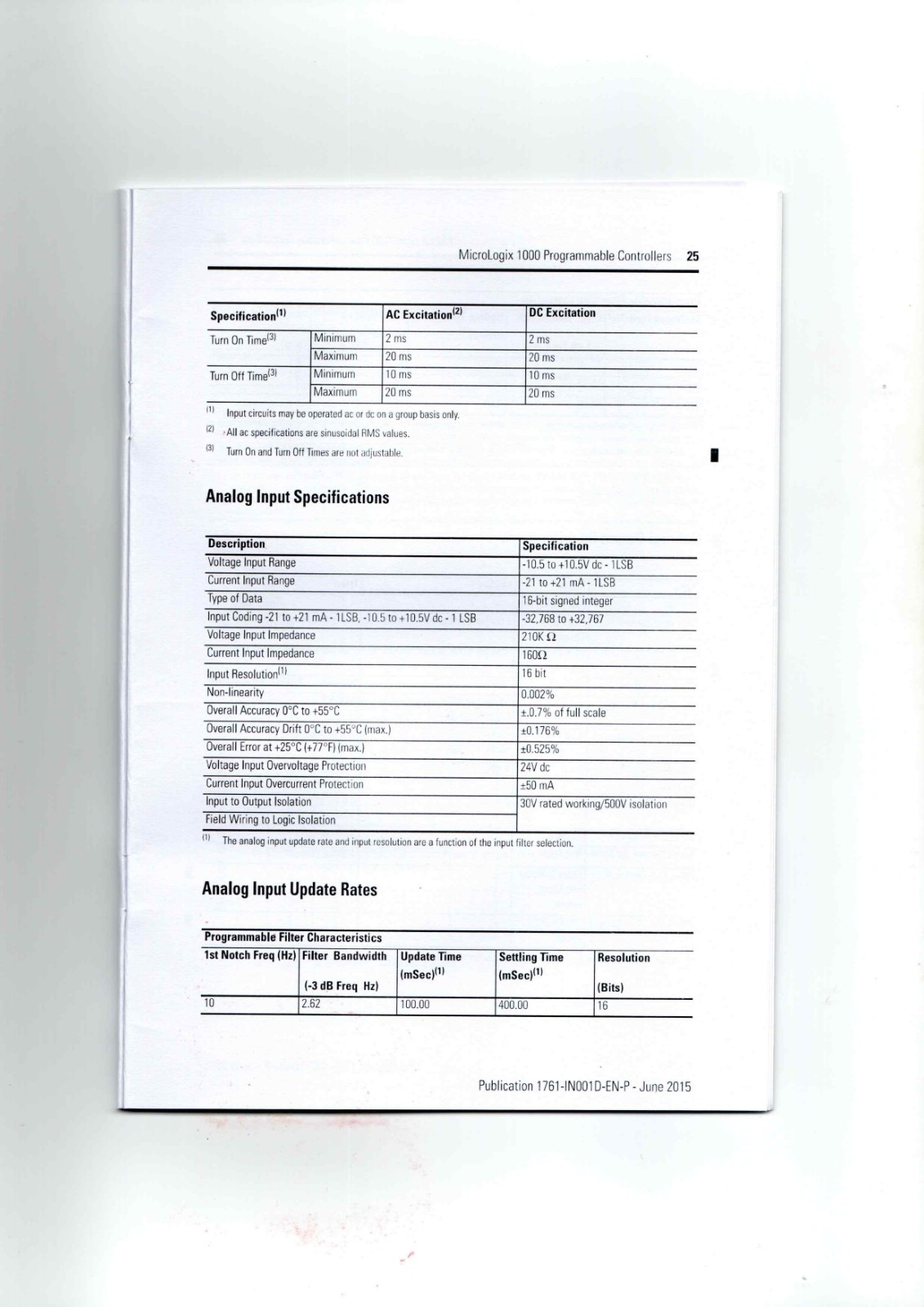 A-B 1761-L10BWA,-L10BWB,-L10BXB,-L16AWA,-L16BWA,-L16BWB,-L16BBB,-L16NWA,-L16NWB,-