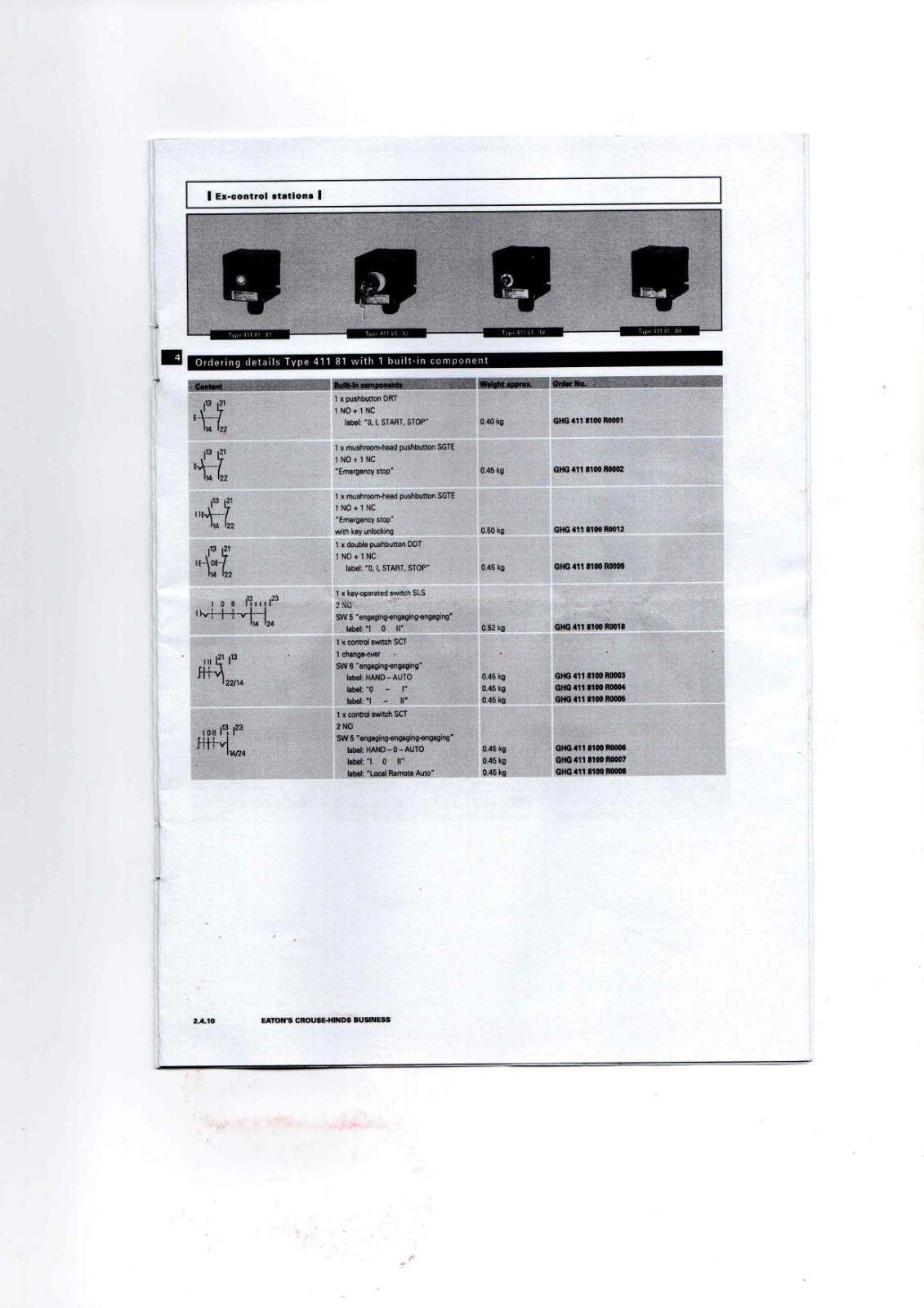 CEAG GHG4118100R0001