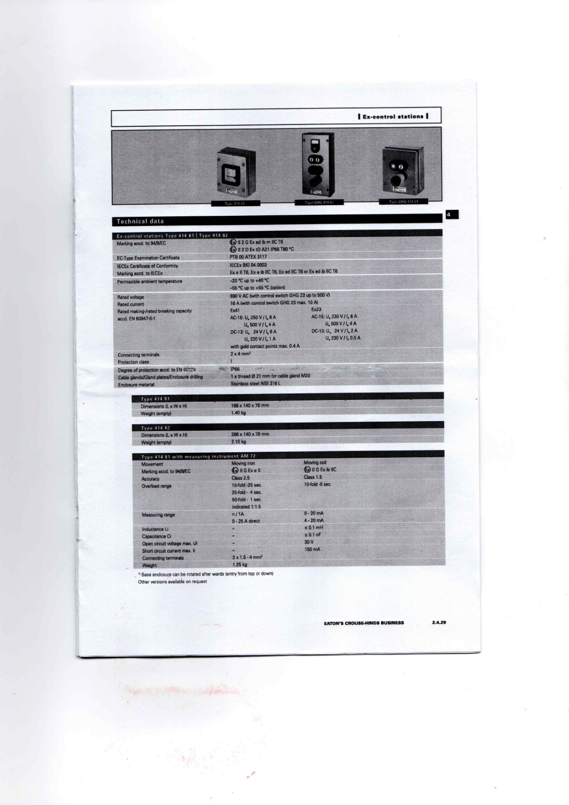 CEAG GHG4118100R0001